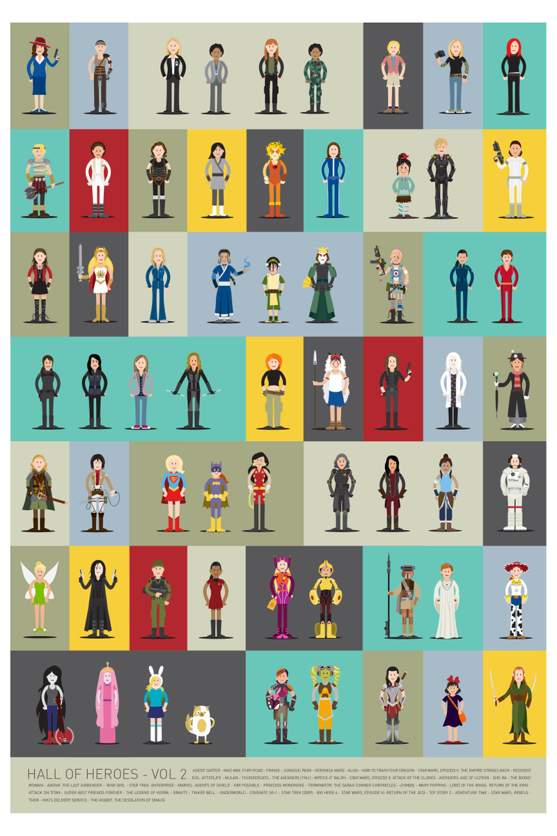 Illustration for article titled This Fantastic Poster Shows Off 63 Women of Science Fiction and Fantasy